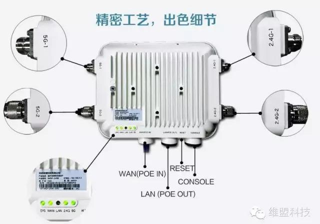 告别WIFI隔离区，维盟WOP-2408双频AP打造专业户外无线覆盖