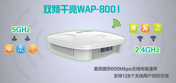 无线开挂模式，WAP-8001走起！